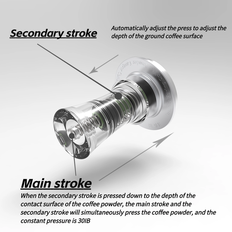 BEARR bubuk kopi musim semi ga - Coffee Equipment Kit ulasan dan harga
