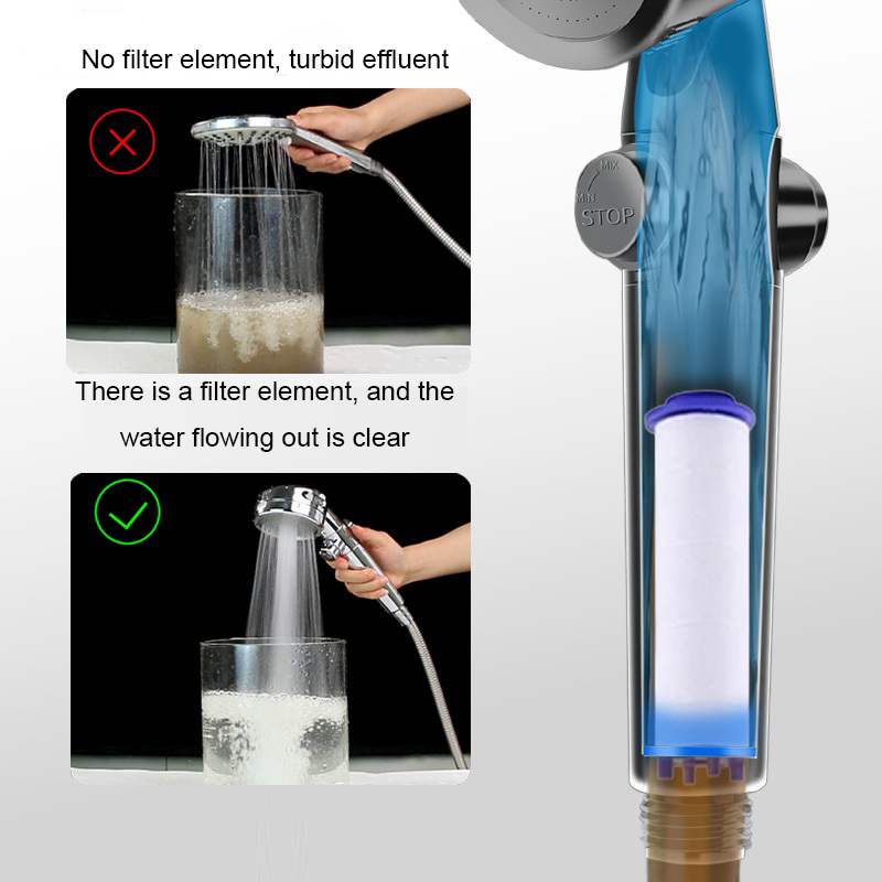 5/10 Buah Filter Pancuran Meni - Water Filter Cartridge ulasan dan harga