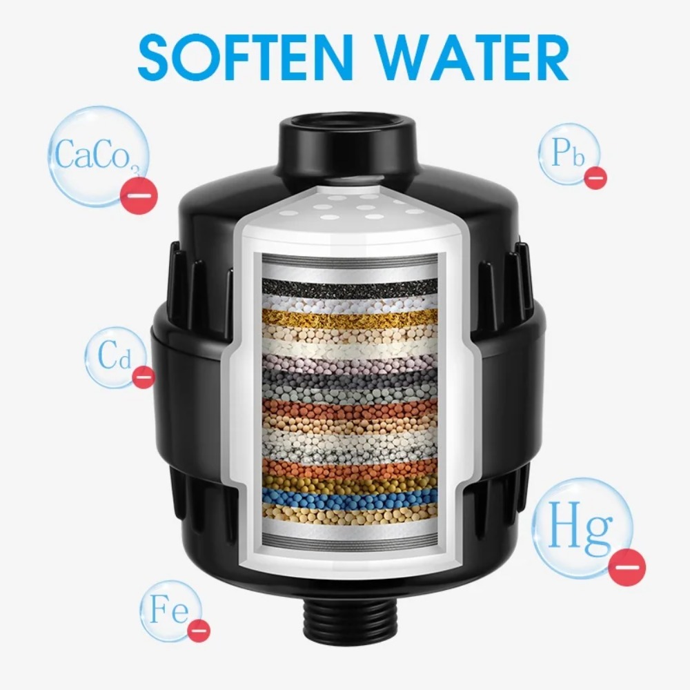 Kartrid Filter Shower Aliran T - Water Filter Cartridge ulasan dan harga
