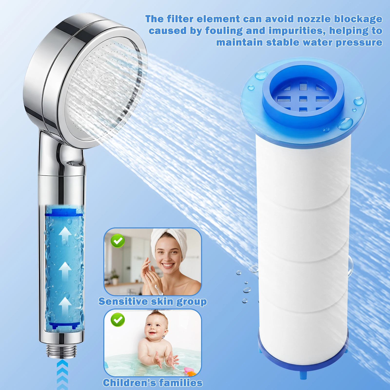 20 Buah Filter Kepala Shower P - Water Filter Cartridge ulasan dan harga